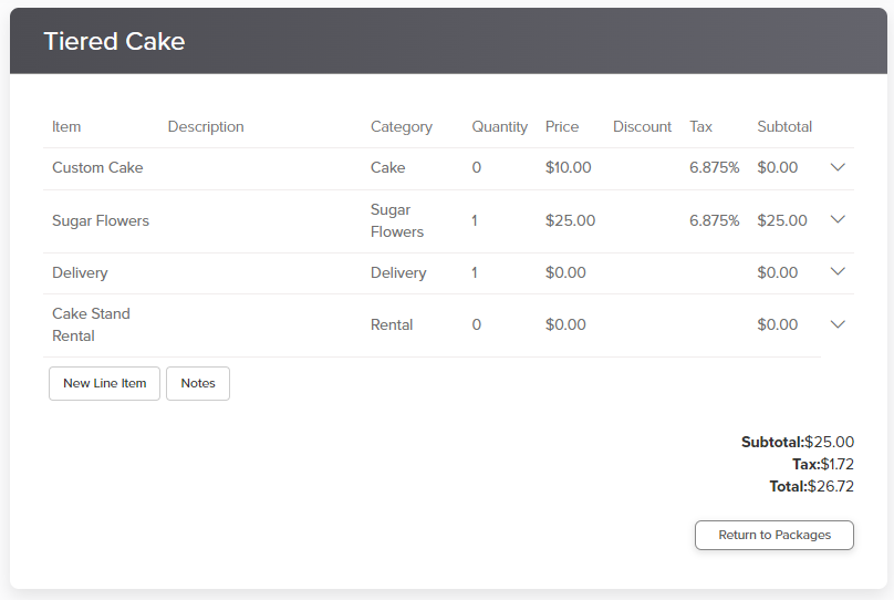 Example Package in Dubsado for Wedding Cake Designer