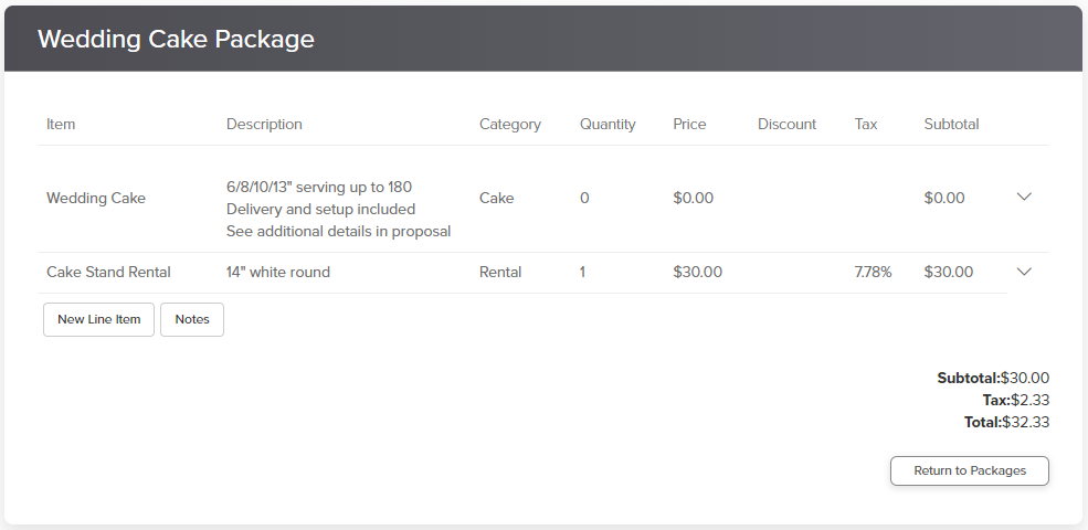 Example Package in Dubsado for Wedding Cake Designer