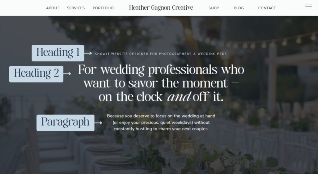 Example heading structure on a website showing Heading 1 as the Page Title, Heading 2, and paragraph text.